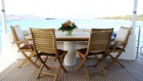Yacht WINNING STREAK -  At Deck Al Fresco Dining